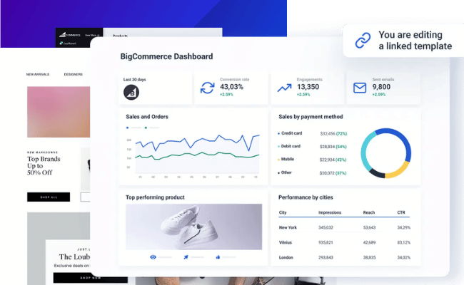 BigCommerce Development